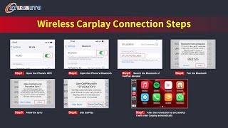 How to use the ZTUZAUTO Wireless CarPlay  Stey by Step [upl. by Attolrac]