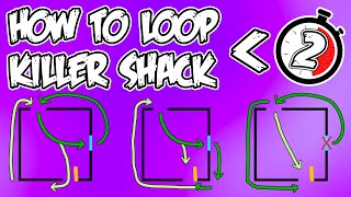 How to Loop Killer Shack in DBD  Explained FAST Dead by Daylight Guide [upl. by Naniac]