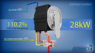 Full Heat Condens®  référence pour chaudières combi  Sermeta [upl. by Goldina]