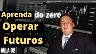 Futuros Binance Preço médio Guia Completo do Iniciante ao Profissional Aula 02 [upl. by Gerfen]