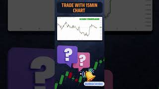 Essential Tips for Trading with 15Minute Charts stockanalysisforbeginners [upl. by Hans605]