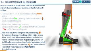 Die richtige Orthese bei einer kombinierten Schwäche der Dorsalextensoren und Plantarflexoren 24 [upl. by Lahcear]