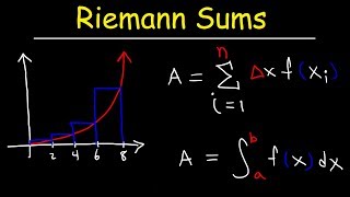 Riemann Sums  Left Endpoints and Right Endpoints [upl. by Liris]