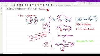 TAUTOMERISM IN NITRO ALKANES IN TAMIL  ISOMERISM  CLASS 12  13 ORGANIC NITROGEN COMPOUNDS [upl. by Olraced]