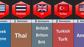 How Many Demonyms of Different Countries [upl. by Inad]