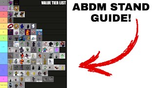 ABDM STAND GUIDE [upl. by Arimay]