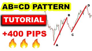 400 pips using ABCD pattern  Forex Trading AUDUSD [upl. by Rollins]