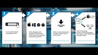 How to Download and Install DisplayLink Driver [upl. by Colver]