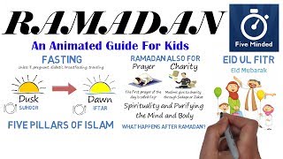 What is Ramadan  Animated Guide [upl. by Aldwon]