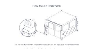 Introducing Clinell Rediroom [upl. by Onailil673]