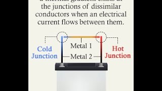 The Peltier Effect Explained [upl. by Chae166]