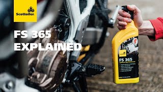 FS 365 Complete Bike Protector  Explained [upl. by Efron]