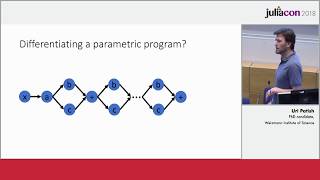 From Deep Neural Networks to Fully Differential Programs  Uri Patish  JuliaCon 2018 [upl. by Cilo349]