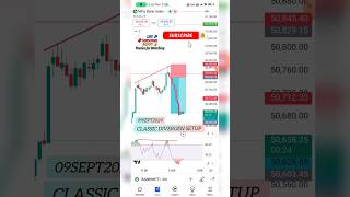 GAMBLER shorts short trending viralvideo youtubeshorts ytshorts trading shortsfeed nifty [upl. by Eleonore]