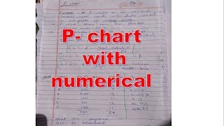 P CHART  PROPORTION DEFECTIVE CHART  HINDI [upl. by Reiner]