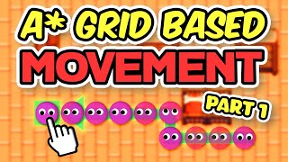 Unity 2024 Tutorial SIMPLE GridBased CLICK Movement Part 1 [upl. by Oam]