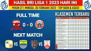 Hasil BRI liga 1 2023 hari ini  Madura United vs Persija  klasemen BRI liga 1 terbaru [upl. by Garvy]