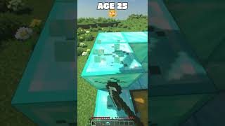 How To Escape Minecraft Traps At Every Age World’s Smallest Violin minecraft shorts [upl. by Anasxor492]