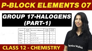 pBlock Elements 07  Group 17  Halogens Part1  Class 12 NCERT [upl. by Mcclelland]