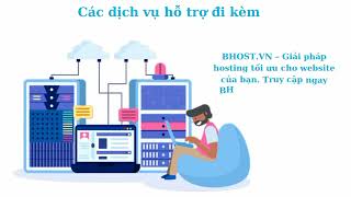 Đội ngũ hỗ trợ 247 của BHOSTVN luôn sẵn sàng cùng dịch vụ chuyển dữ liệu miễn phí [upl. by Orford721]