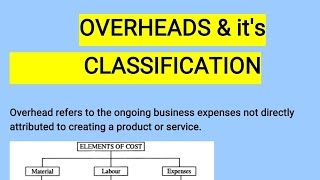 Overhead Cost Meaning and Classification Cost accounting [upl. by Eyllom]