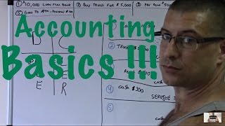 Accounting for Beginners 3  Journal Entries  Beginner Tips  Basics  Accounting Tutorial [upl. by Leunammi328]