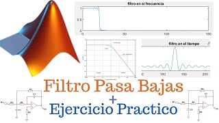 Filtro Pasa Bajas En MATLAB Diseño e Implementación [upl. by Anivlis]