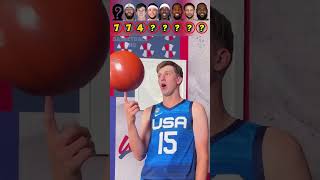 Basketball Players Spinning Ball Challenge🏀 [upl. by Lledniw]