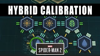 Marvels Spider Man 2 Hybrid Calibration [upl. by Doll861]