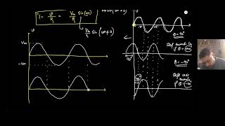 L3 Power Consumption in AC Resistive Circuit [upl. by Analak]