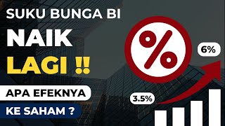 Suku Bunga Naik Lagi ke 6  Apa Efeknya ke Saham [upl. by Eissirhc]