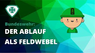 Der ABLAUF als FELDWEBEL bei der BUNDESWEHR  plakosakademiede [upl. by Atilrak883]