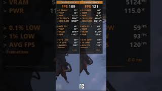 i5 12400f vs i5 13400f Performance Test [upl. by Esertak717]