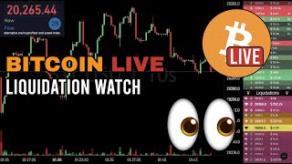 Archived Bitcoin Liquidation Watch Sep 89 2022 [upl. by Novehs872]