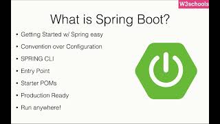 Introduction To Spring Boot  W3schools [upl. by Yancey]