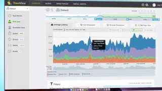 TraceView Codelevel Performance Monitoring [upl. by Vito]