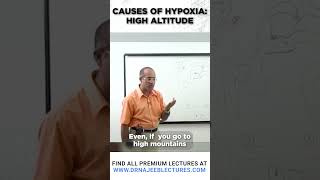 Causes Of Hypoxia High Altitude drnajeeb drnajeeblectures shortvideo [upl. by Huff]