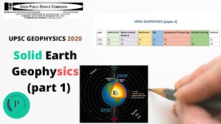 UPSC Geophysics 2020 Paper 2 Discussion Solid Earth Geophysics part 1 [upl. by Nirre533]