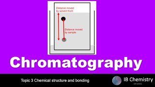 Chromatography [upl. by Atthia]