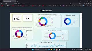 Customer Retention through Analytics Project Demo [upl. by Cresa264]