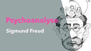 Psychoanalyse nach Sigmund Freud Erklärung [upl. by Husain905]