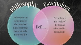 Lec  18  Ch  2  Difference between Philosophy and Psychology in HindiUrdu by Learning CUTS [upl. by Nelyag]