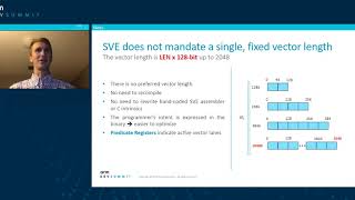 Arm DevSummit  Session Leveraging SVE Vectorization for HPC Workloads [upl. by Diley]