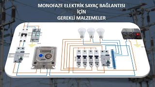 Monofaze Sayaç Bağlantısı İçin kullanılan Malzemeler [upl. by Nuri]