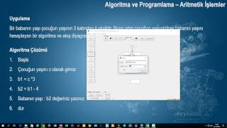 8 Algoritma ve Programlama Dersleri  Aritmetik İşlemler  Yaş Problemi UygulamasıFlowChart [upl. by Dorca]