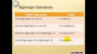 Java Tutorial 27  Big Numbers in Java [upl. by Derfiniw]