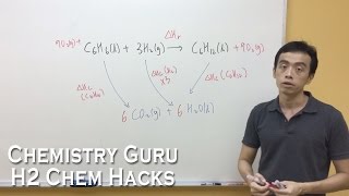 How to Draw Energy Cycle Given Enthalpy Change of Combustion  H2ChemHacks [upl. by Pippy286]