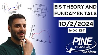 Electrochemical Impedance Spectroscopy Theory Webinar [upl. by Trina237]