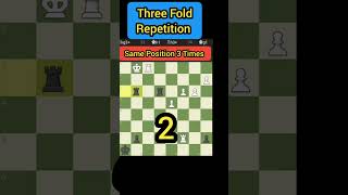 Chess Three Fold Repetition [upl. by Stutsman244]