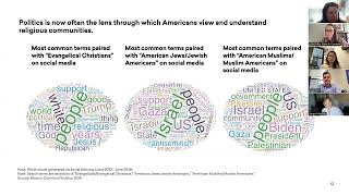 Findings from Promising Revelations Undoing the False Impressions of Americas Faithful [upl. by Giselle165]